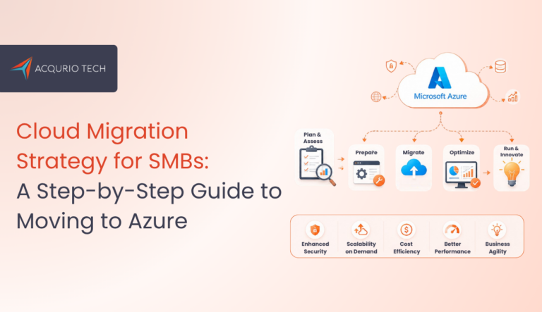 Cloud migration strategy for SMBs moving to Microsoft Azure